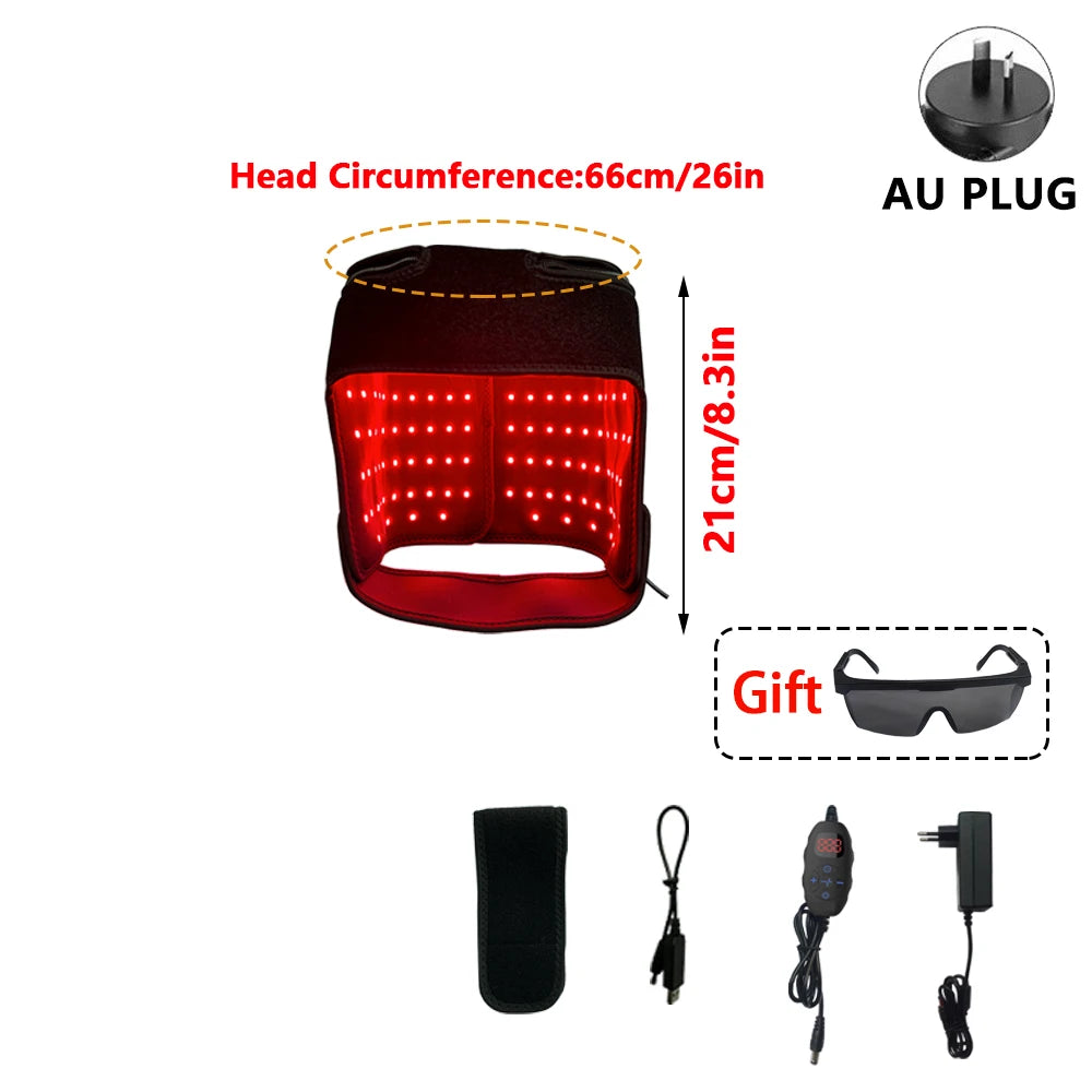 LumiCap180™ - Comprehensive Red Light Cap