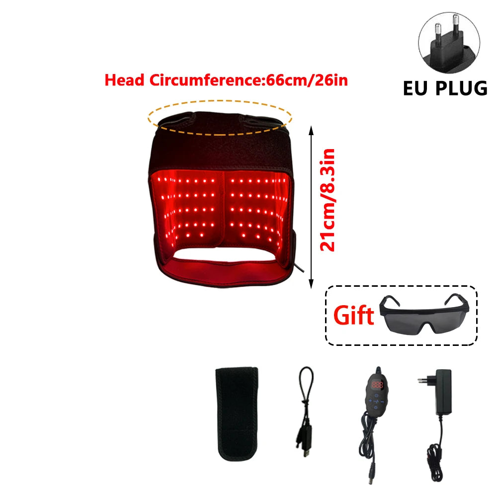 LumiCap180™ - Comprehensive Red Light Cap