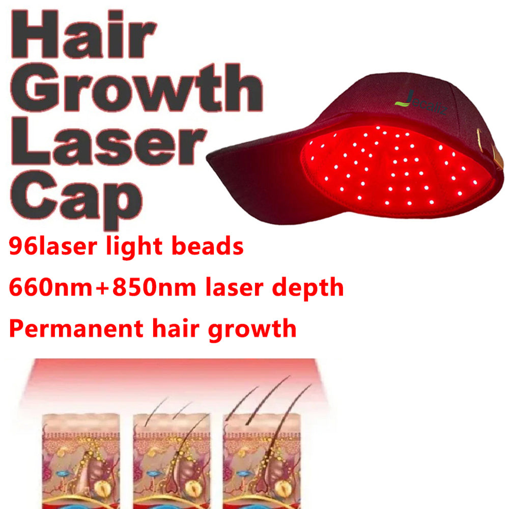 TheraScalp™ - Stimulating Red Light Therapy Cap