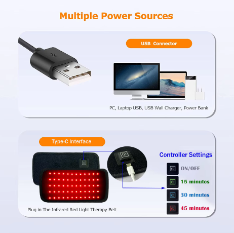 SpectraRed™ - Rejuvenating Red Light Therapy Pad