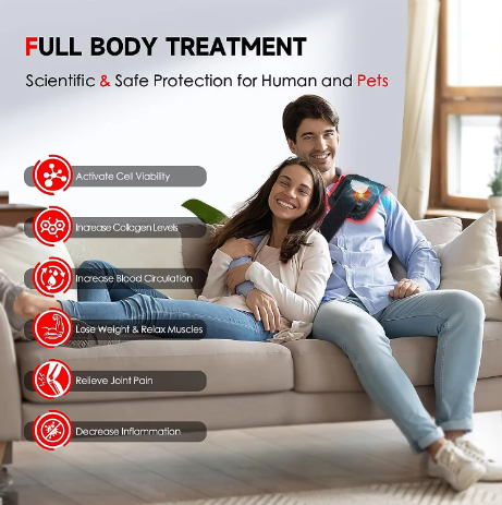 SpectraRed™ - Rejuvenating Red Light Therapy Pad