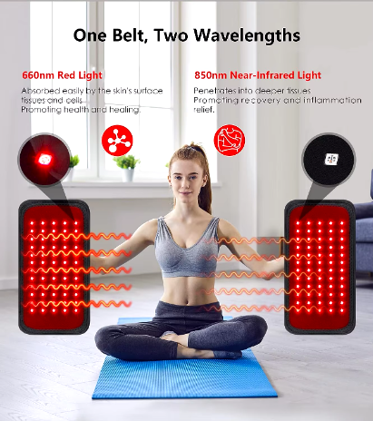 SpectraRed™ - Rejuvenating Red Light Therapy Pad
