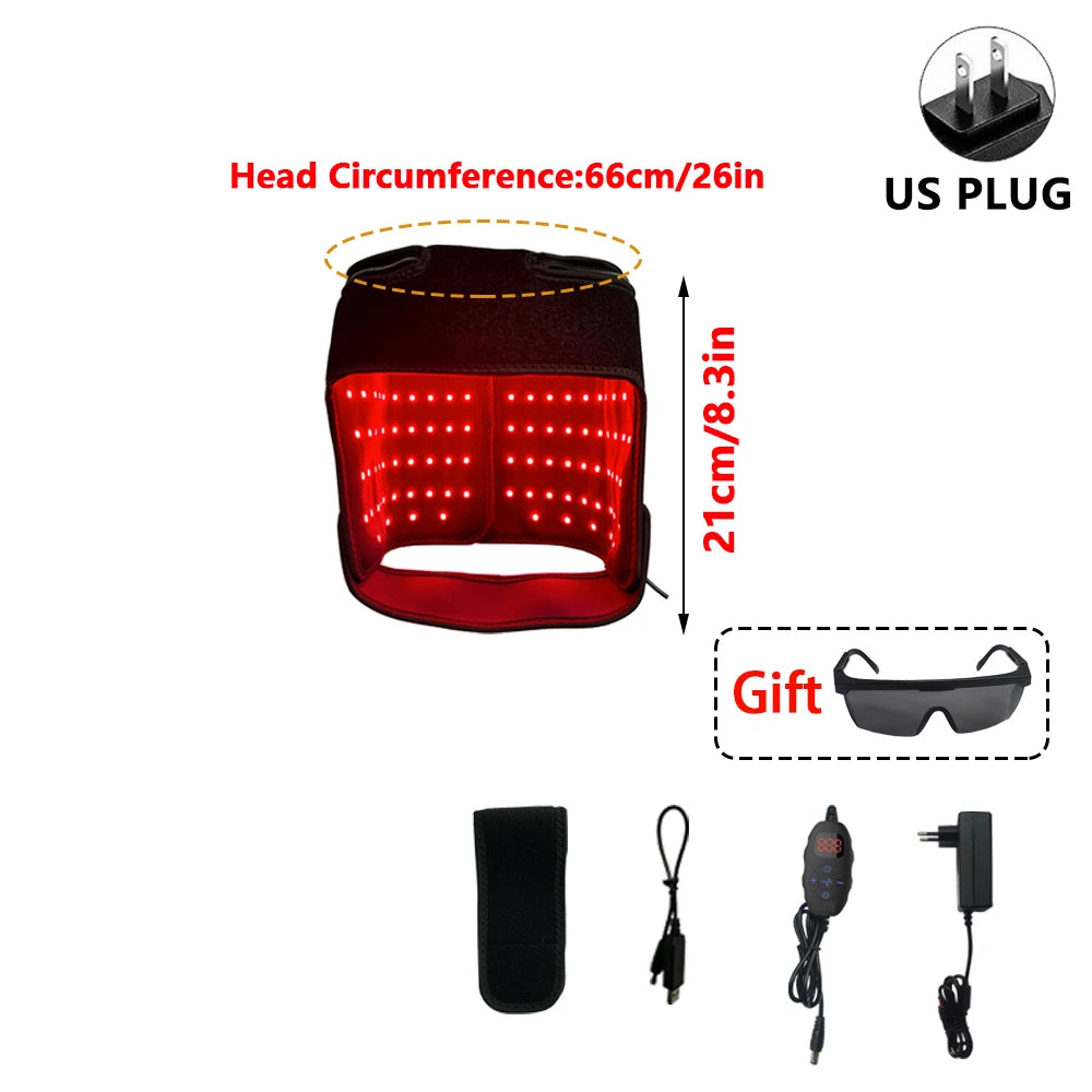 LumiCap180™ - Comprehensive Red Light Cap