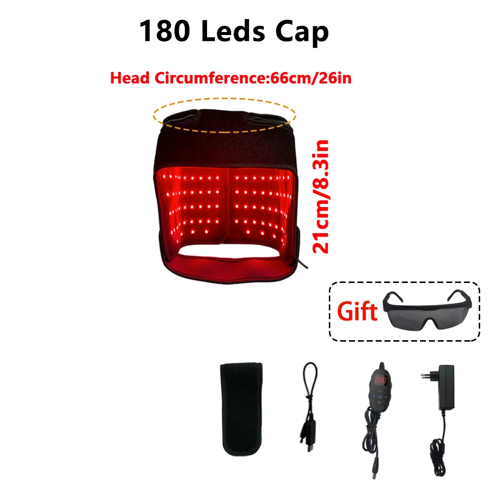 LumiCap180™ - Comprehensive Red Light Cap
