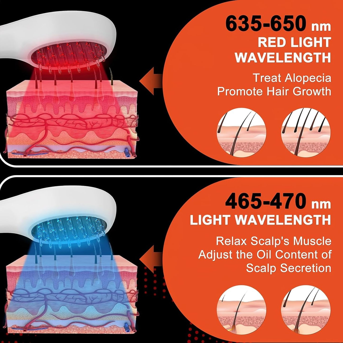 TheraScalp™ - Amazing Red Light Therapy Comb