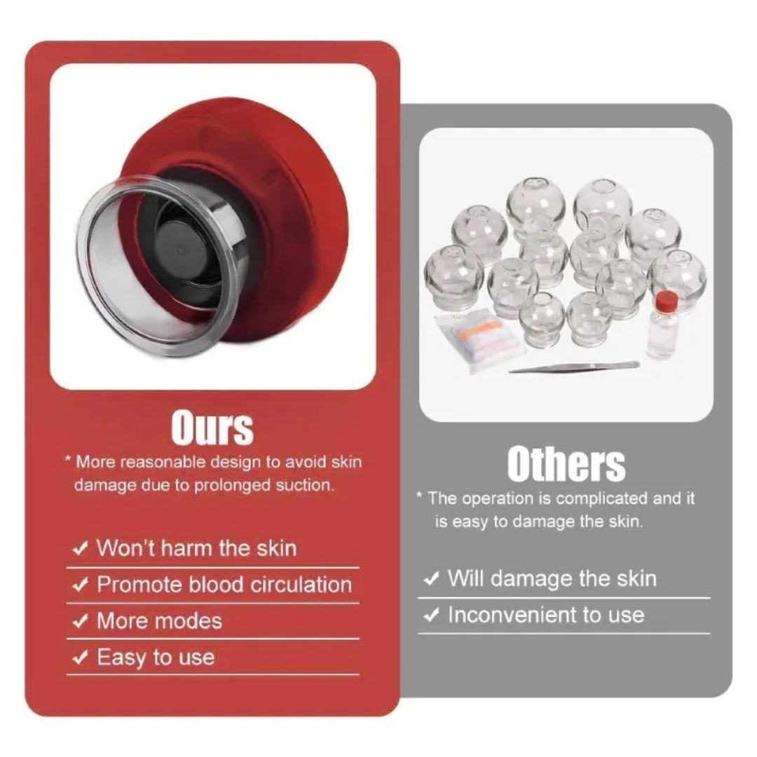 Revivra™ Electric Red Light Cupping
