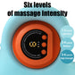 FlexiCure™ - Amazing Cervical Neck Relief