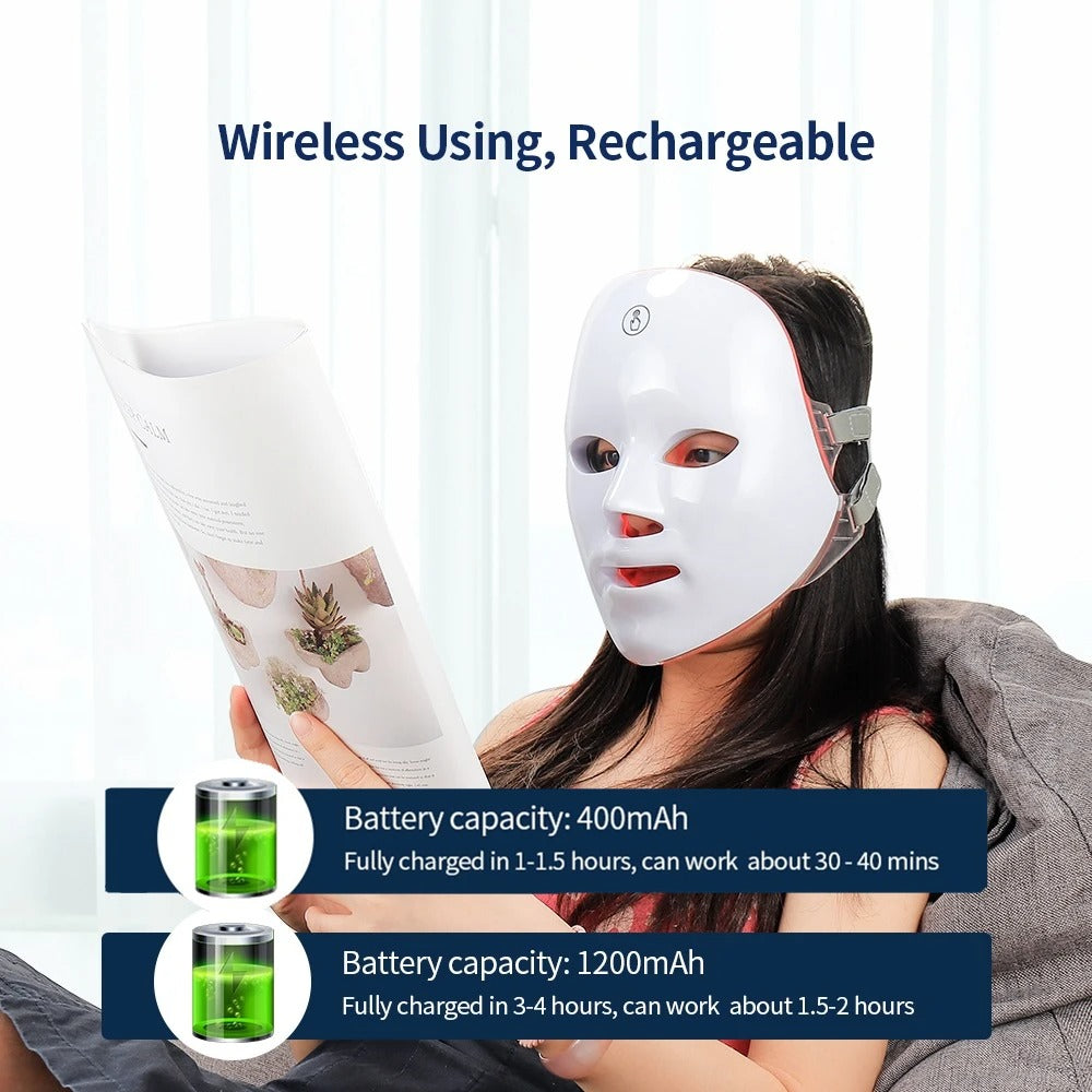 SpectraRed™ - Rejuvenating Light Therapy Mask