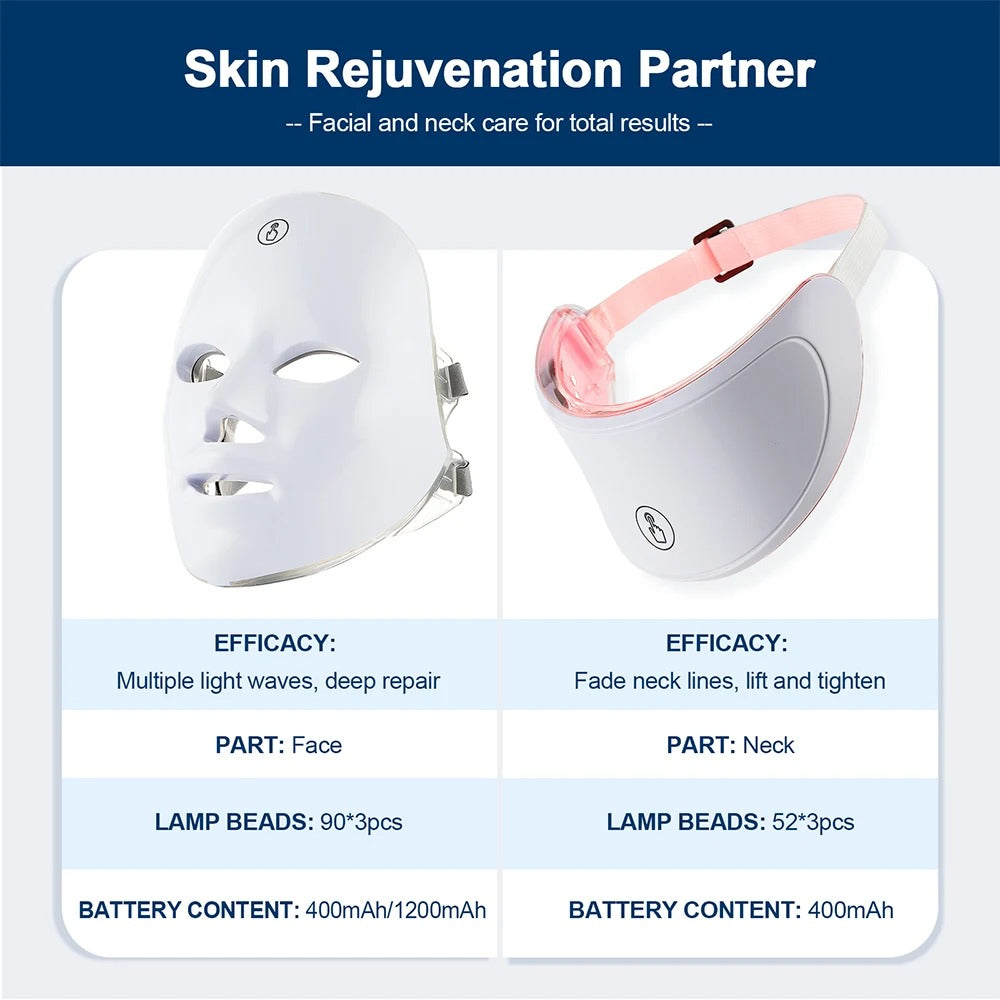 SpectraRed™ - Rejuvenating Light Therapy Mask